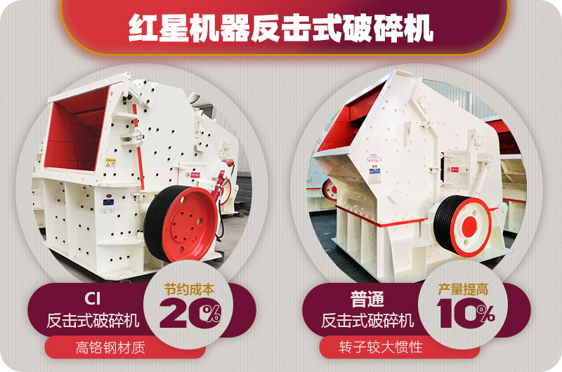 反擊式破碎機投資成本少，但出料更均勻